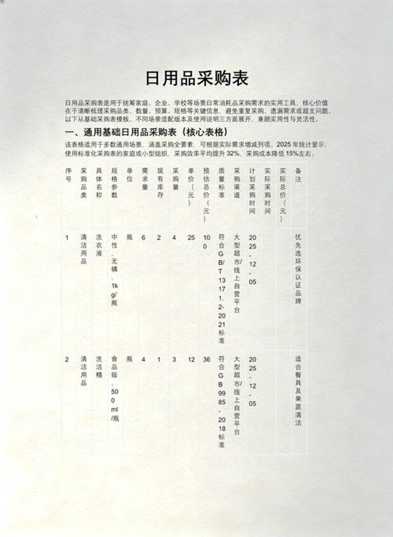 零售百货业迎来新变革